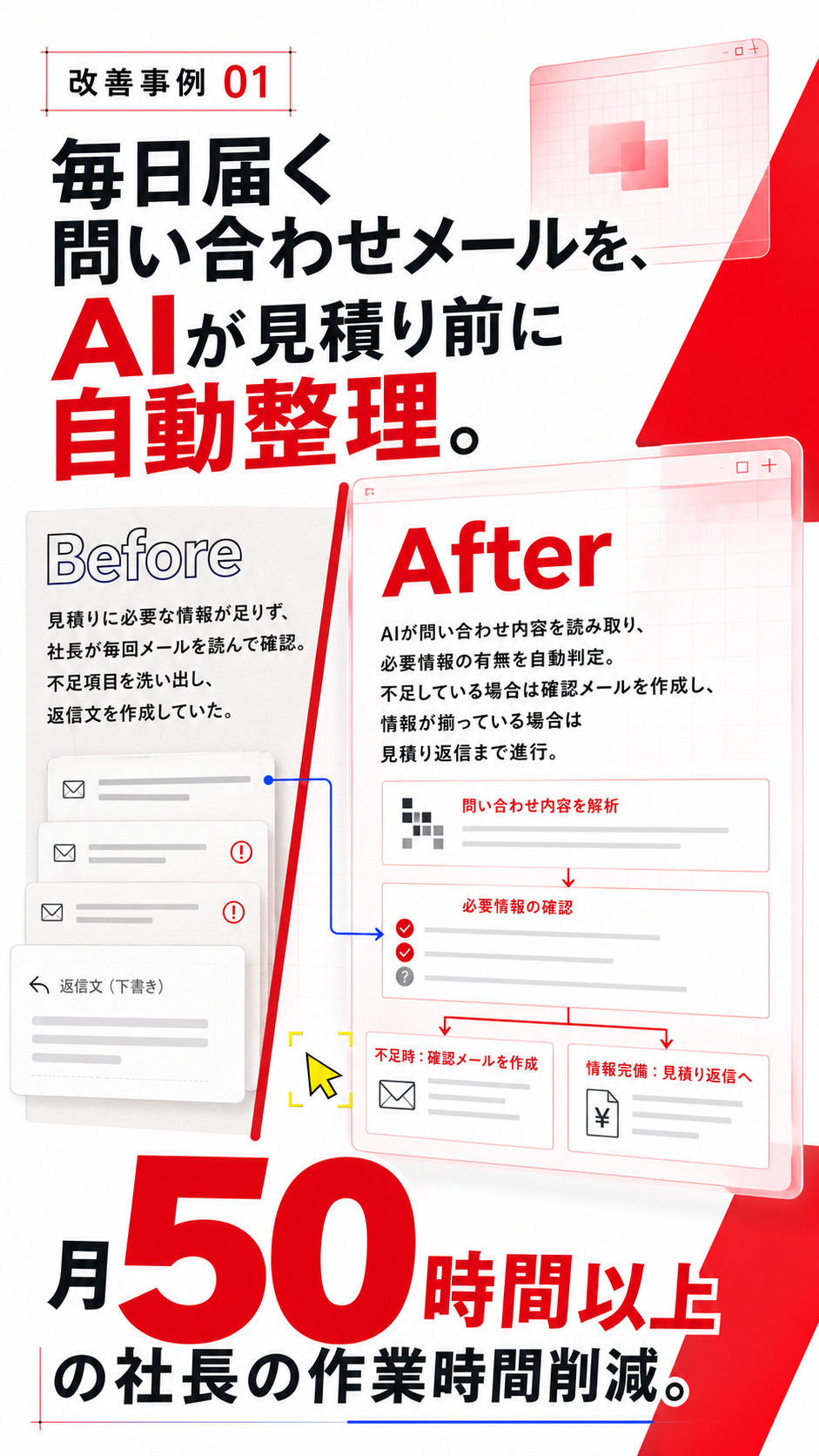 BigQueryとGA4をAIと連携し、自社サイト分析の効率化でWebマーケティングコストを月10万円以上削減した改善事例